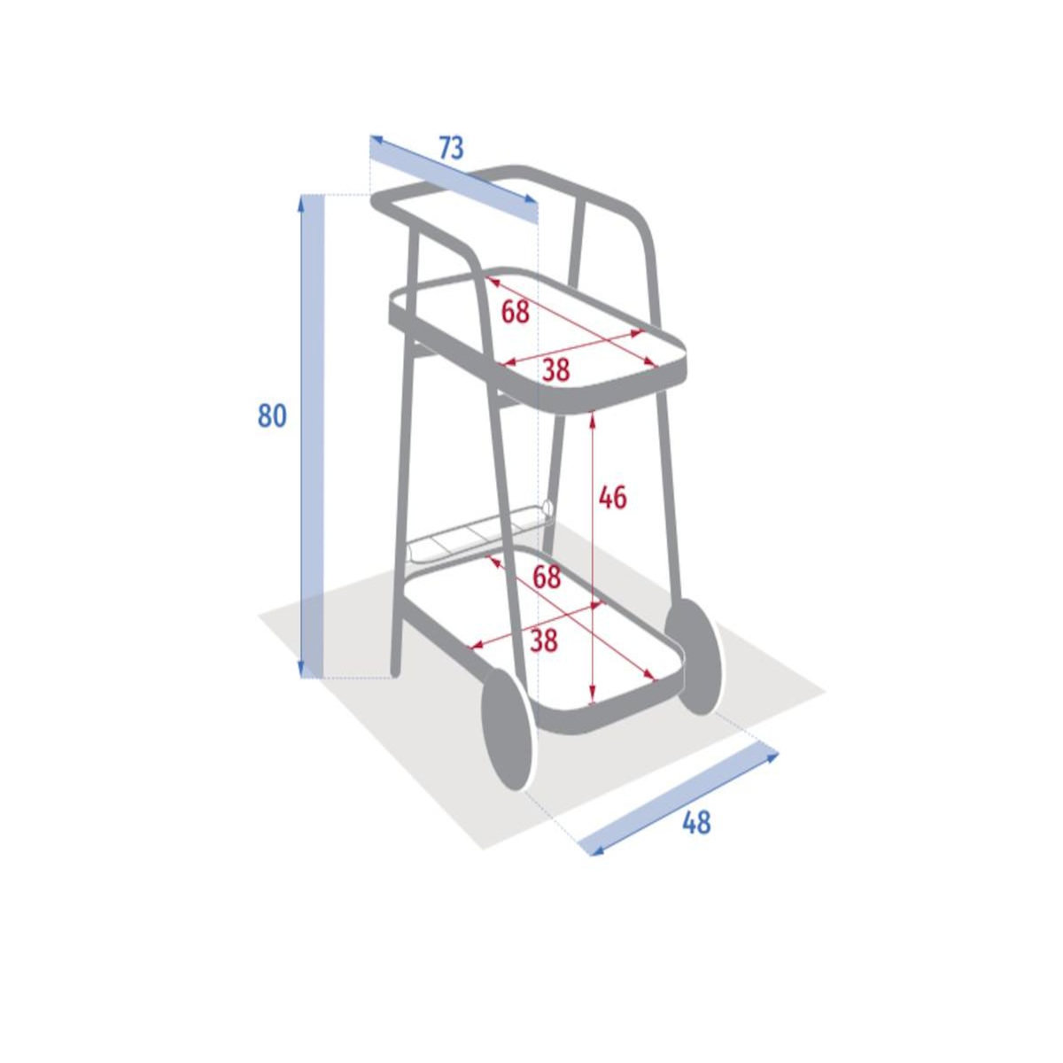 HESPERIDE Desserte de jardin à roulettes en aluminium EASINESS