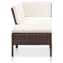 Voir la diapositive 4 : VIDAXL Salon de jardin 8 pcs avec coussins resine tressee marron