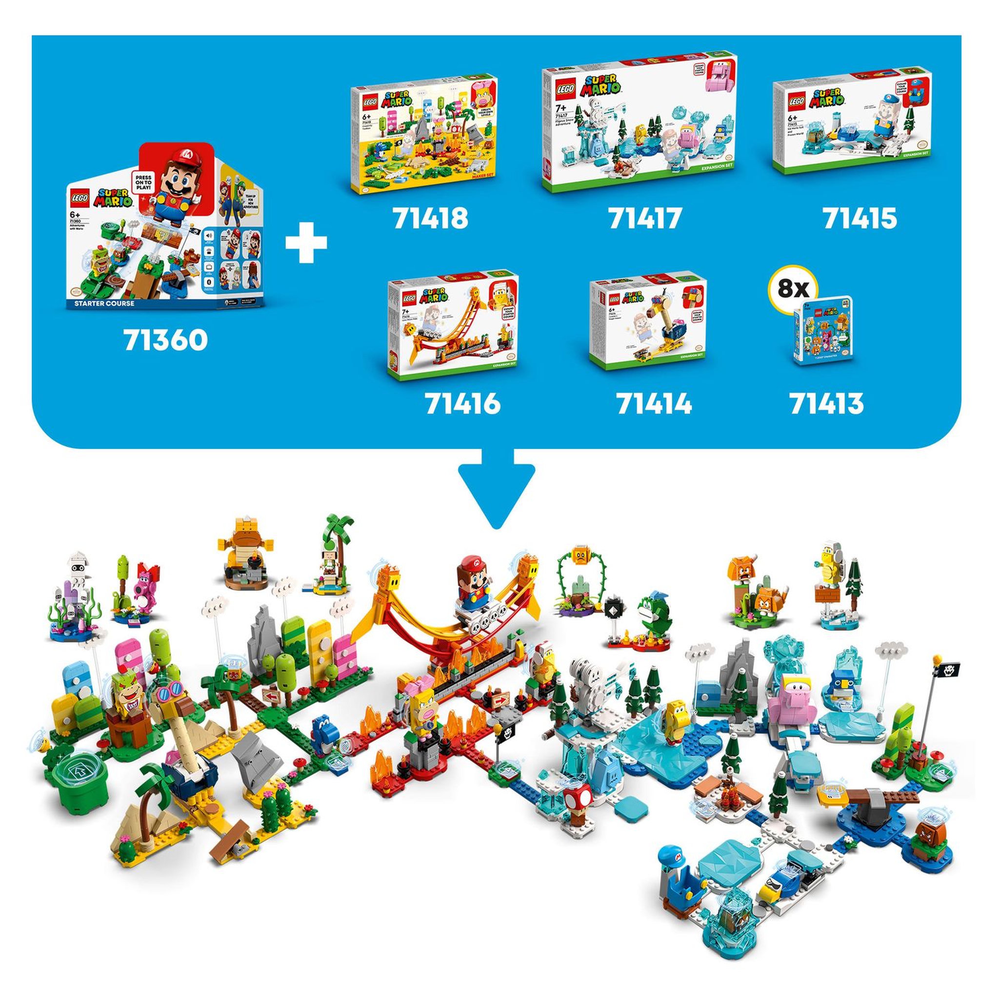 Voir la diapositive 8 : LEGO Super Mario 71418 Set la boite à outils créative,  Jouet Enfants 6 Ans, avec Figurines
