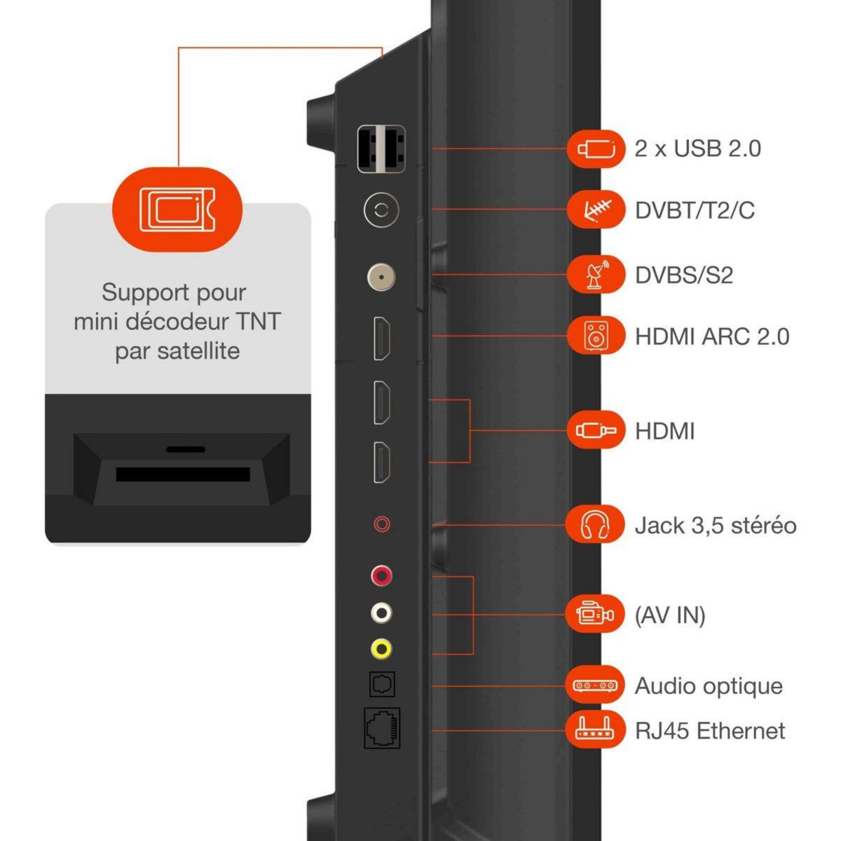 ESSENTIEL B TV QLED 50QLED307-50 pouces (126cm)