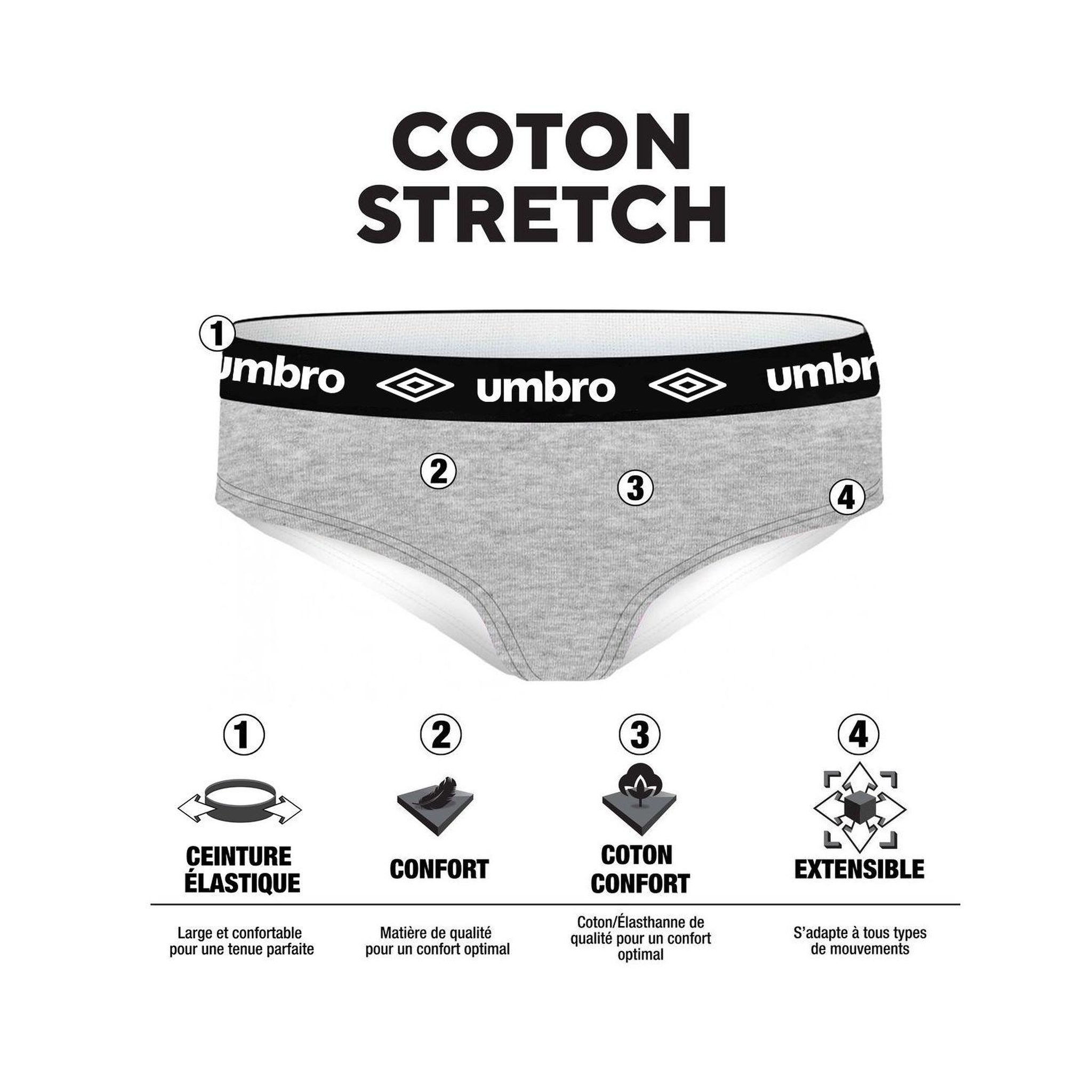 Voir la diapositive 2 : UMBRO Lot de 3 culottes femme en coton Umbro ceinture Noire