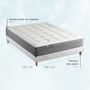 Voir la diapositive 5 : IDLITERIE Ensemble Matelas Ressort 7 zones H.28cm + Sommier + couette + oreillers Fabriqué en France MAX