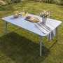 Voir la diapositive 6 : CONCEPT USINE Table de jardin 8-10 places 200cm bleu BERGAME