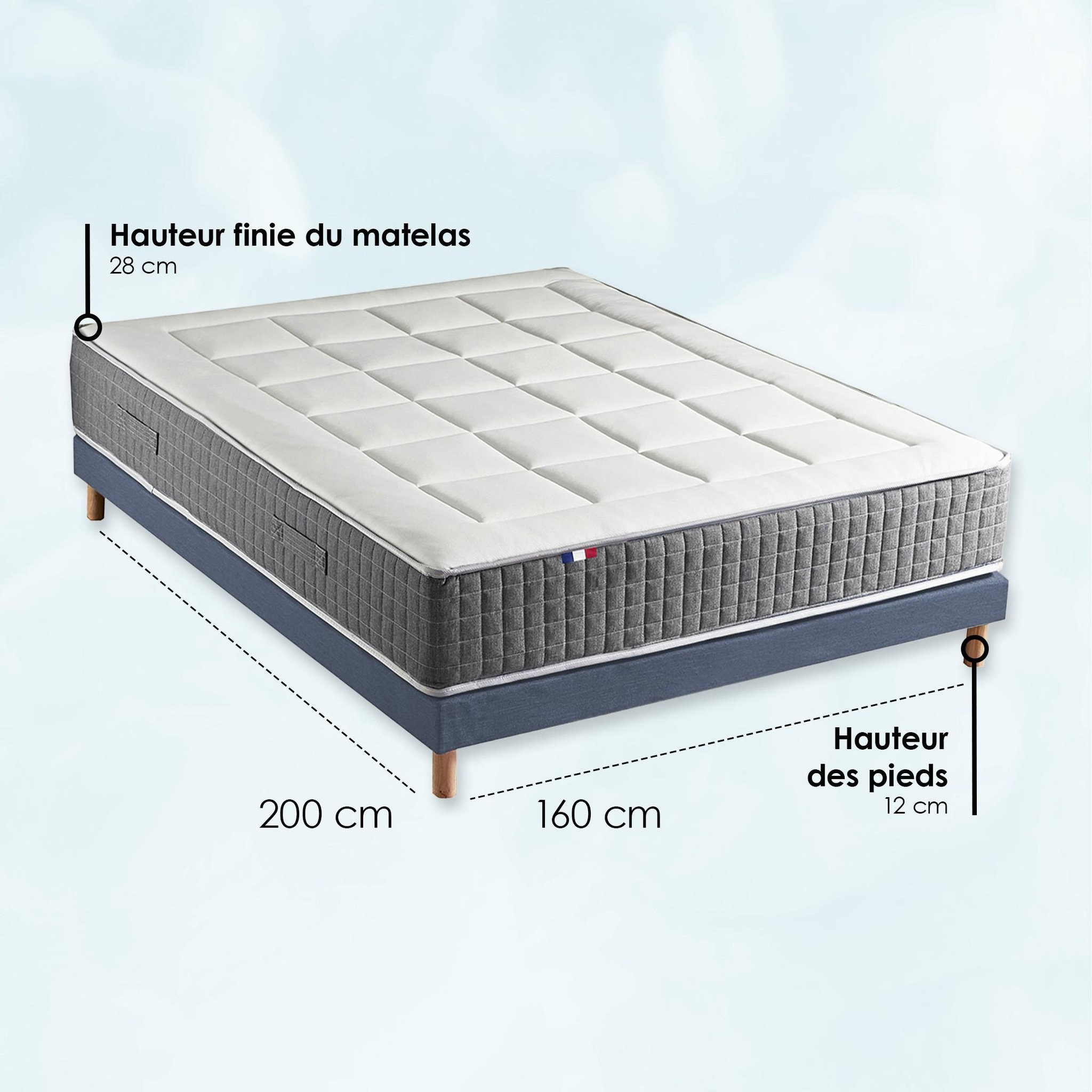 Voir la diapositive 5 : IDLITERIE Ensemble Matelas Ressort 7 zones H.28cm + Sommier Fabriqué en France MAX