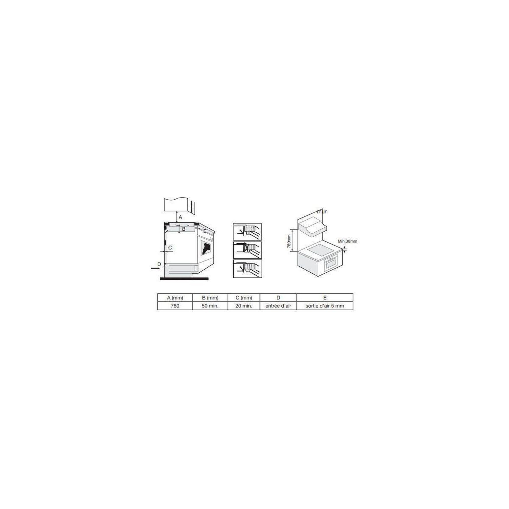 Voir la diapositive 3 : ESSENTIEL B Domino induction EDI25