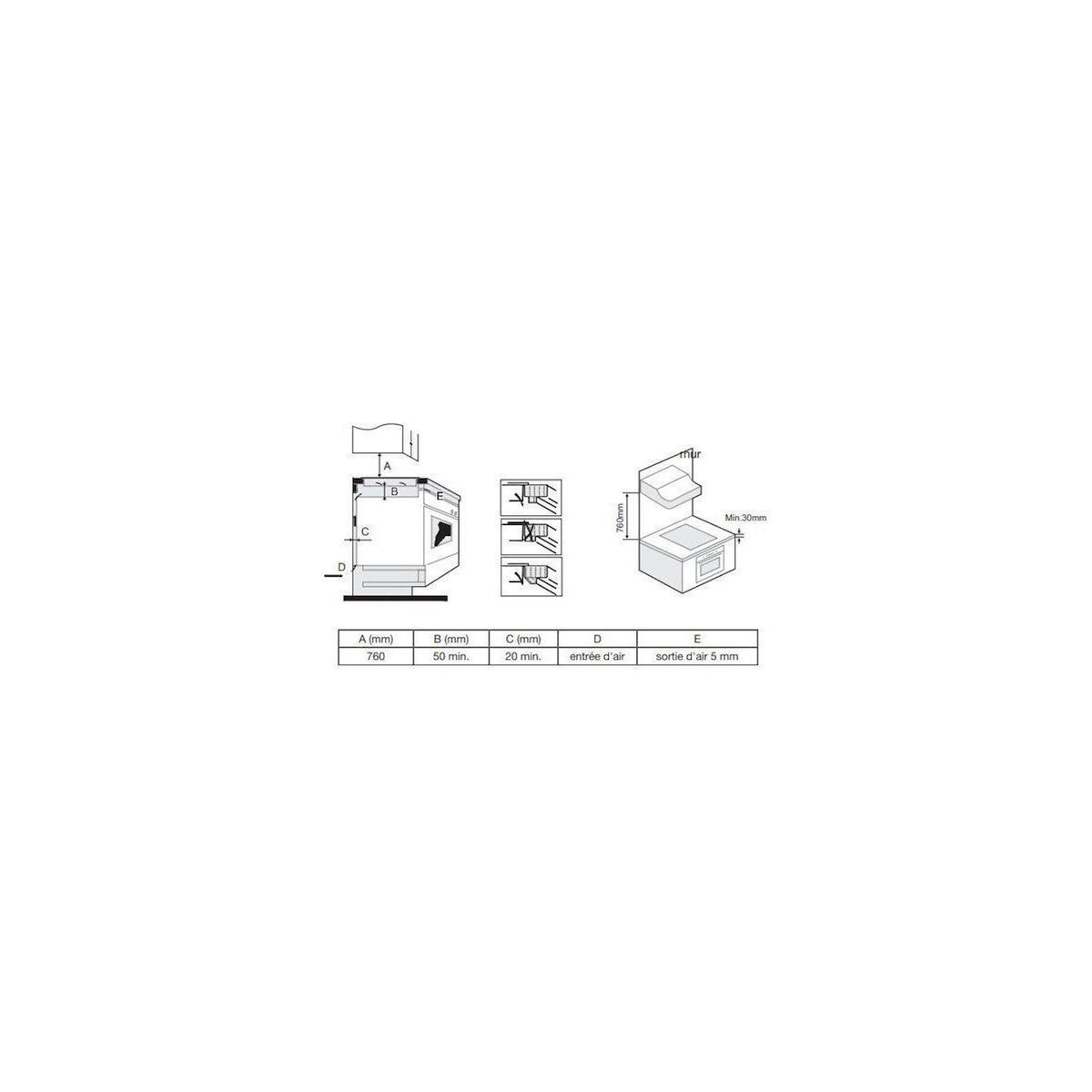ESSENTIEL B Domino induction EDI25