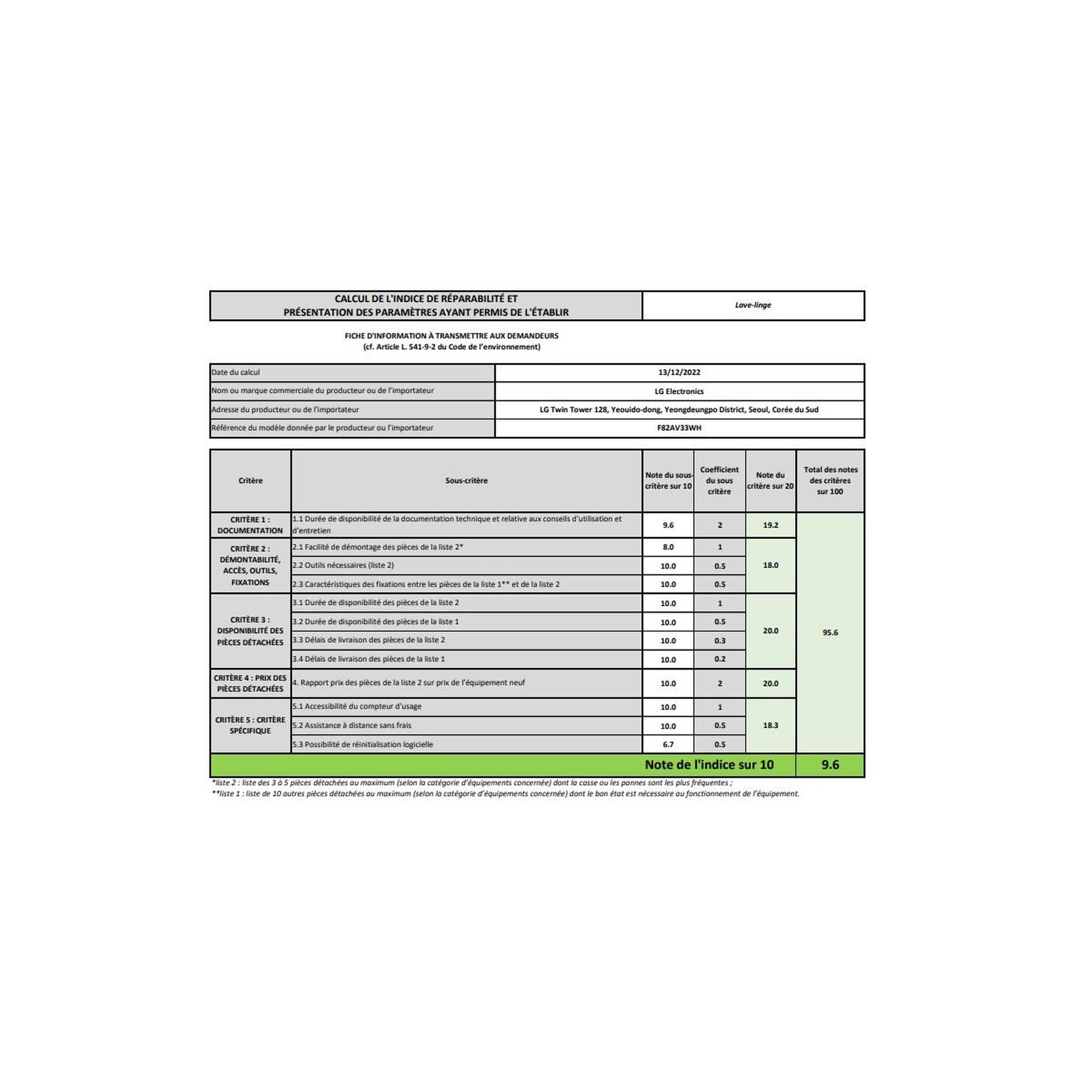 Voir la diapositive 4 : LG Lave-linge frontal 8.5kg 1200 tours/min blanc - F82AV33WH