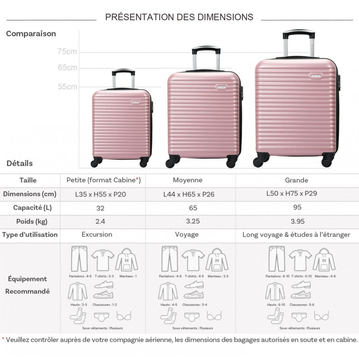 David Jones Lot 3 valises rigides dont 1 valise cabine
