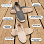 Voir la diapositive 4 : OZABI OZABI Pack 2 Paires Espadrilles Homme Semelle Corde Jute