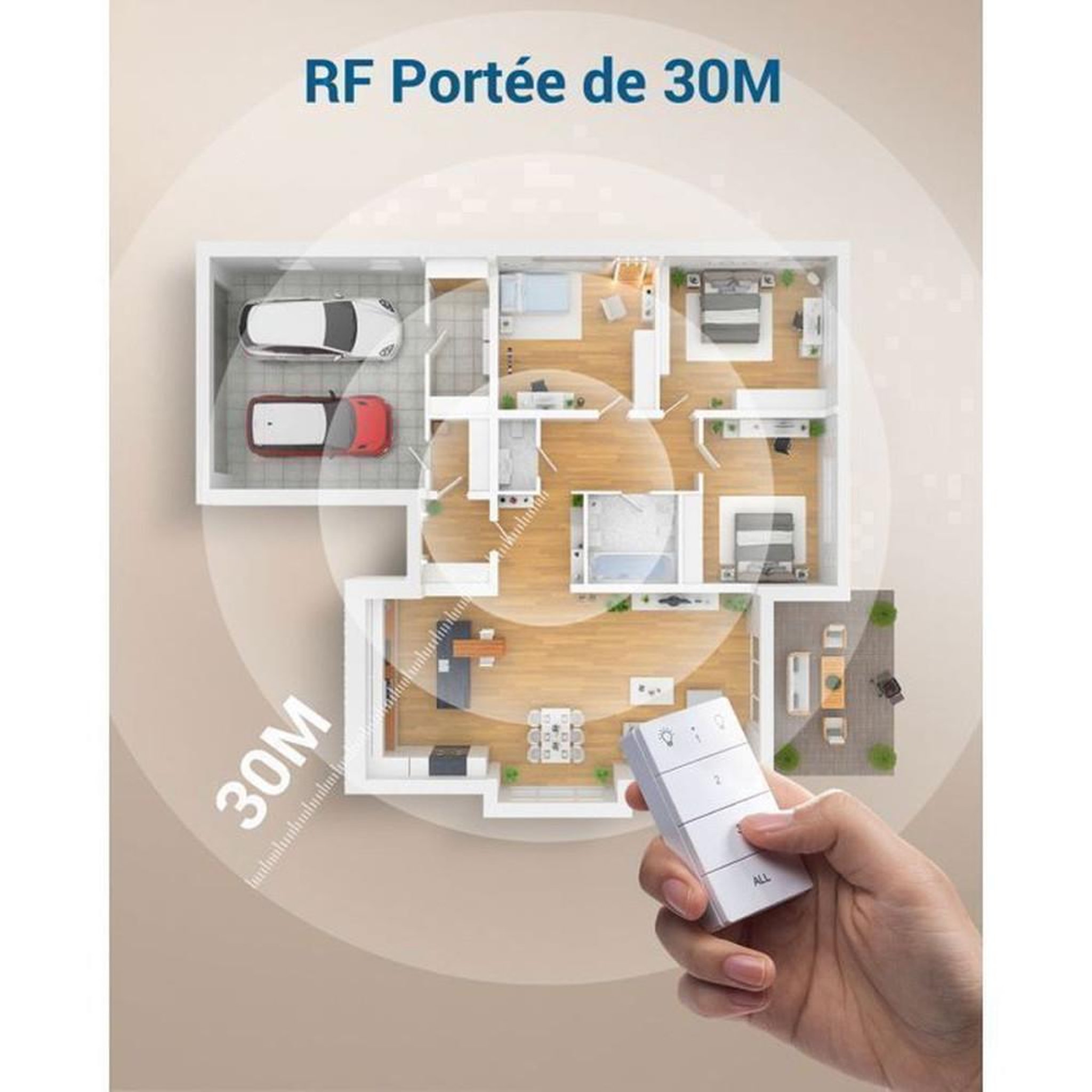 Voir la diapositive 4 : Pack prises connectées avec télécommande, 2 sorties + interrupteur mural amovible, 16 A 3680 W, blanc, fréquence 433,92 MHz, portée jusqu'à 30 m