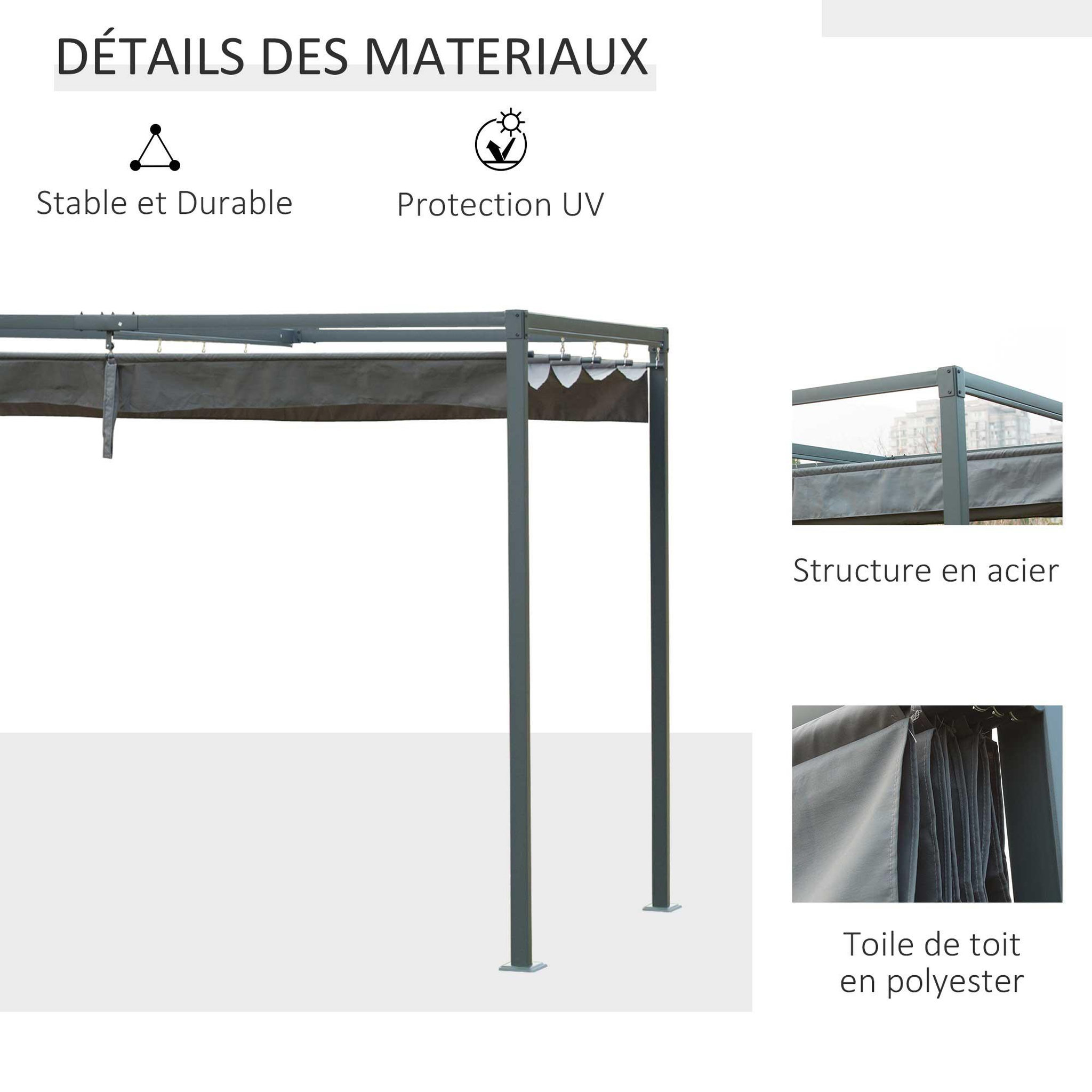 Voir la diapositive 4 : OUTSUNNY Pergola rétractable 2,98L x 2,13l x 2,22H m structure métal époxy anticorrosion toile polyester haute densité 180 g/m² incluse gris
