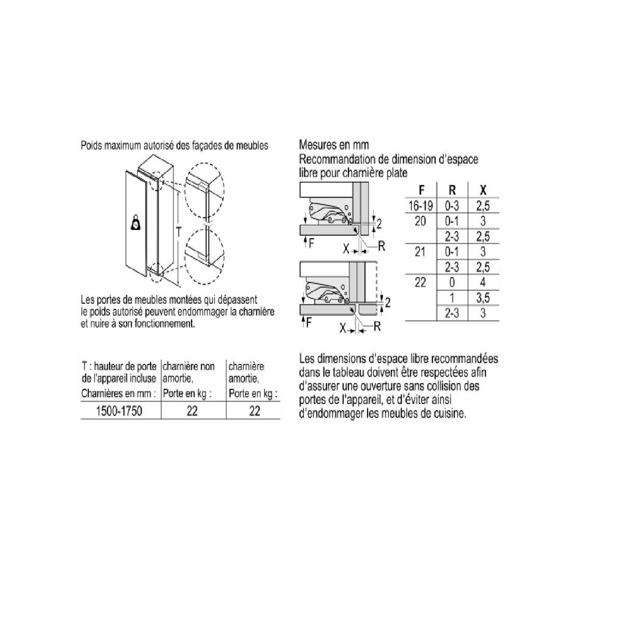 Voir la diapositive 4 : BOSCH Réfrigérateur 1 porte intégrable à pantographe 310l blanc - kir81vfe0