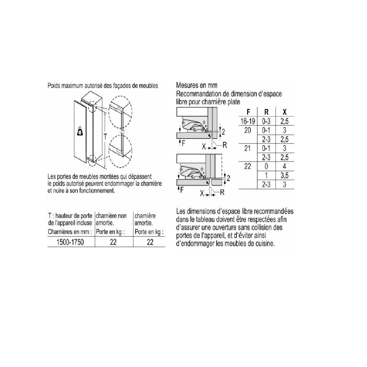 BOSCH Réfrigérateur 1 porte intégrable à pantographe 310l blanc - KIR81VFE0