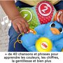 Voir la diapositive 6 : Fisher price Adam Le Paon Linkimals