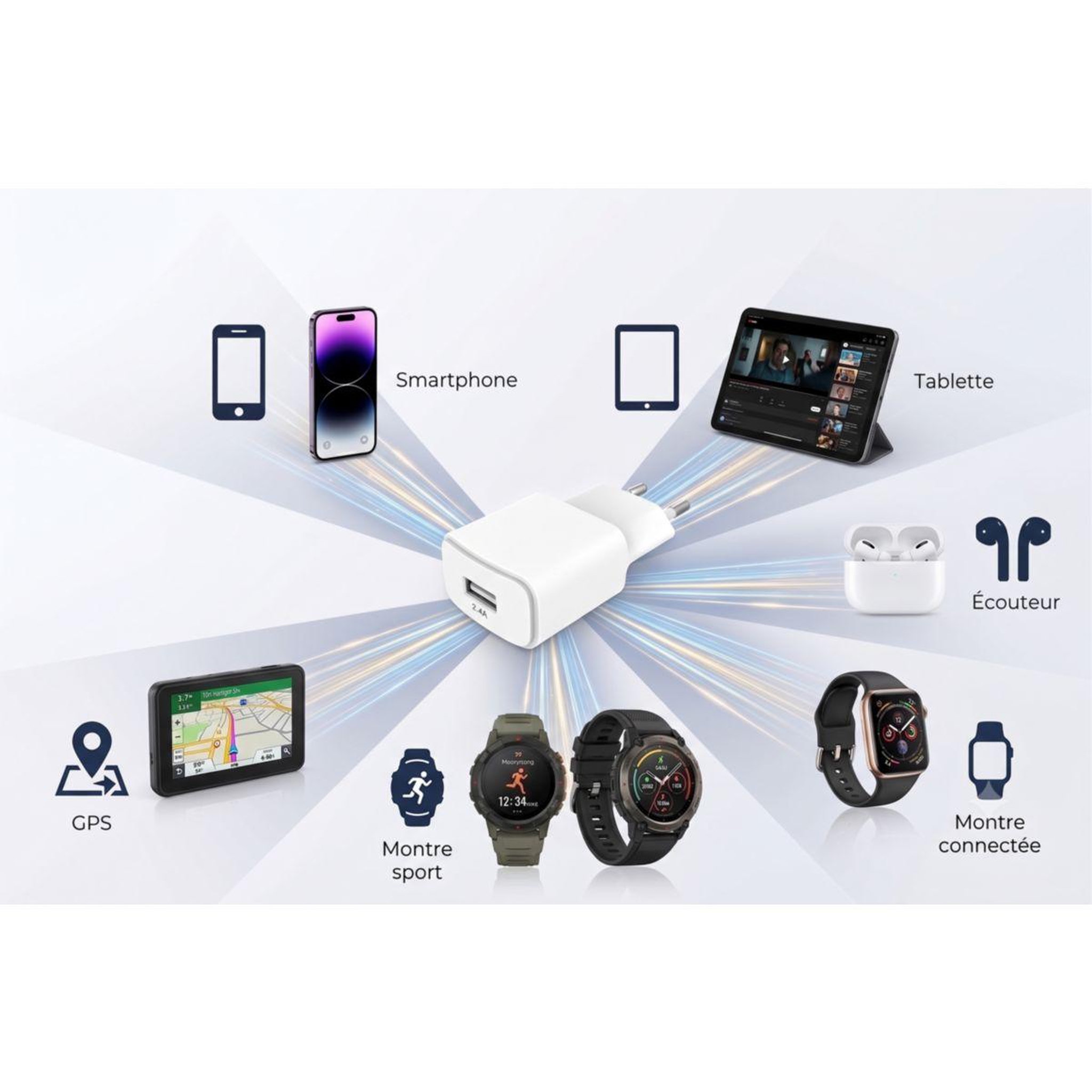Voir la diapositive 5 : ESSENTIEL B Chargeur 12w usb-a blanc compatible iphone 17 16 15 pro max et samsung galaxy