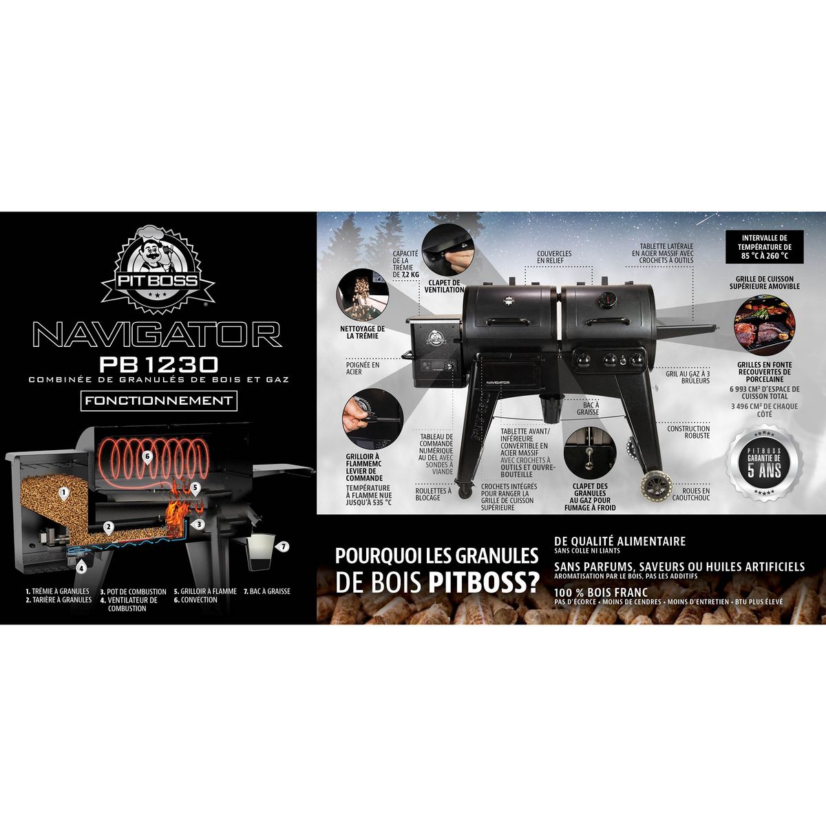 Barbecue Combo Grill Pit Boss Navigator