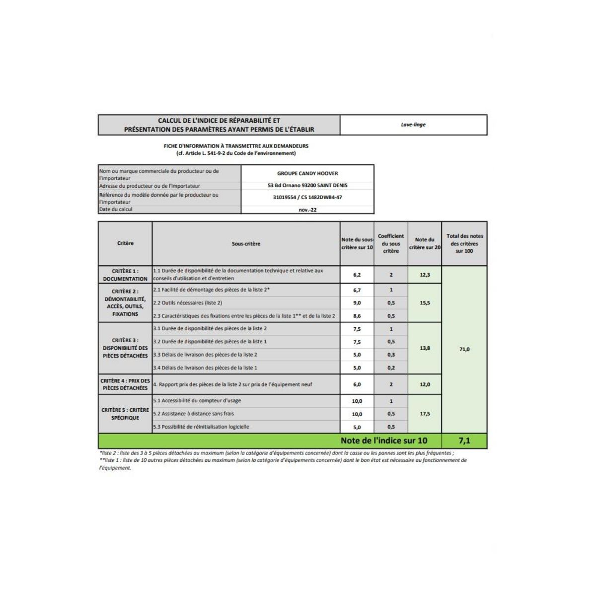 Candy Lave-linge hublot 8kg 1400 tours/min - CS1482DWB447
