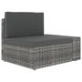 Voir la diapositive 4 : VIDAXL Salon de jardin 9 pcs avec coussins Gris Resine tressee