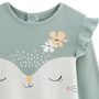 Voir la diapositive 6 : Petit Béguin Lot de 2 pyjamas bébé Holamuchacha