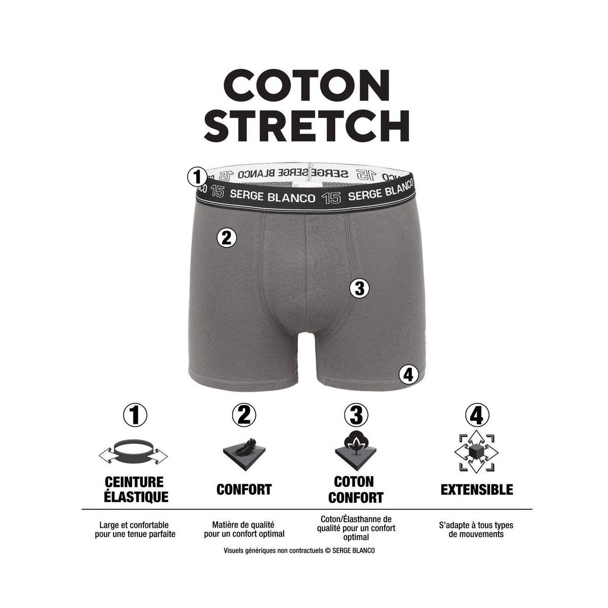 SERGE BLANCO Lot de 2 Boxers homme surpiqûres Class