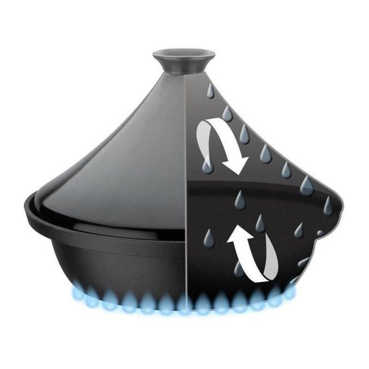 GSW Tajine fonte massive - GSW - 30 x 22 cm - Couvercle céramique - Induction - Gris