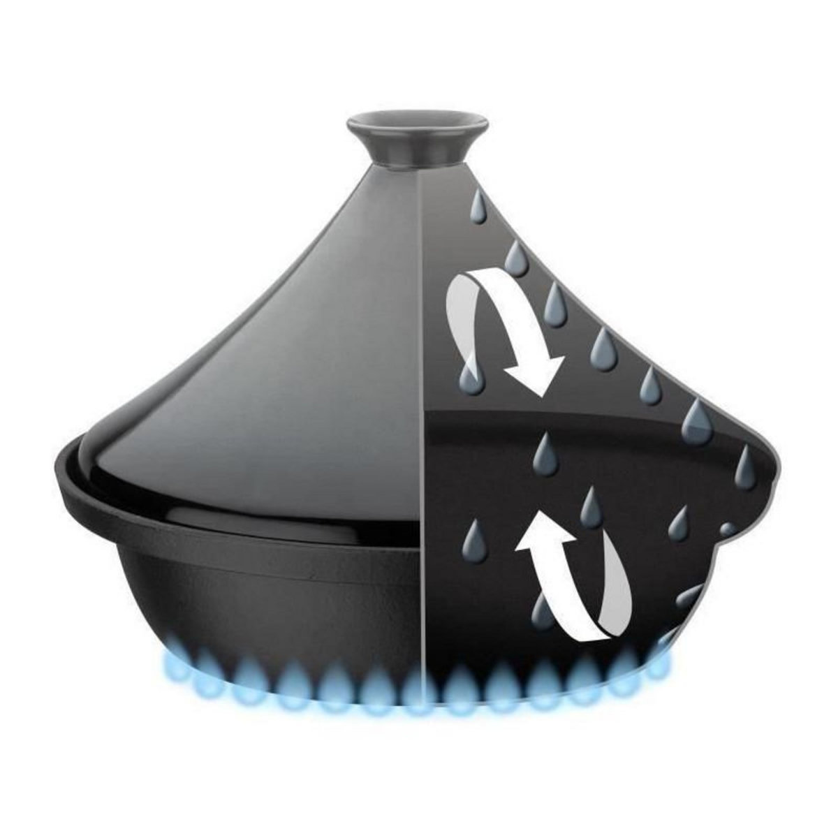 GSW Tajine fonte massive - GSW - 30 x 22 cm - Couvercle céramique - Induction - Gris