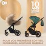Voir la diapositive 5 : KINDERKRAFT Poussette évolutive 2 en 1 suspension améliorée pour enfants à 22 kg