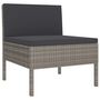 Voir la diapositive 4 : VIDAXL Salon de jardin 3 pcs avec coussins Resine tressee Gris