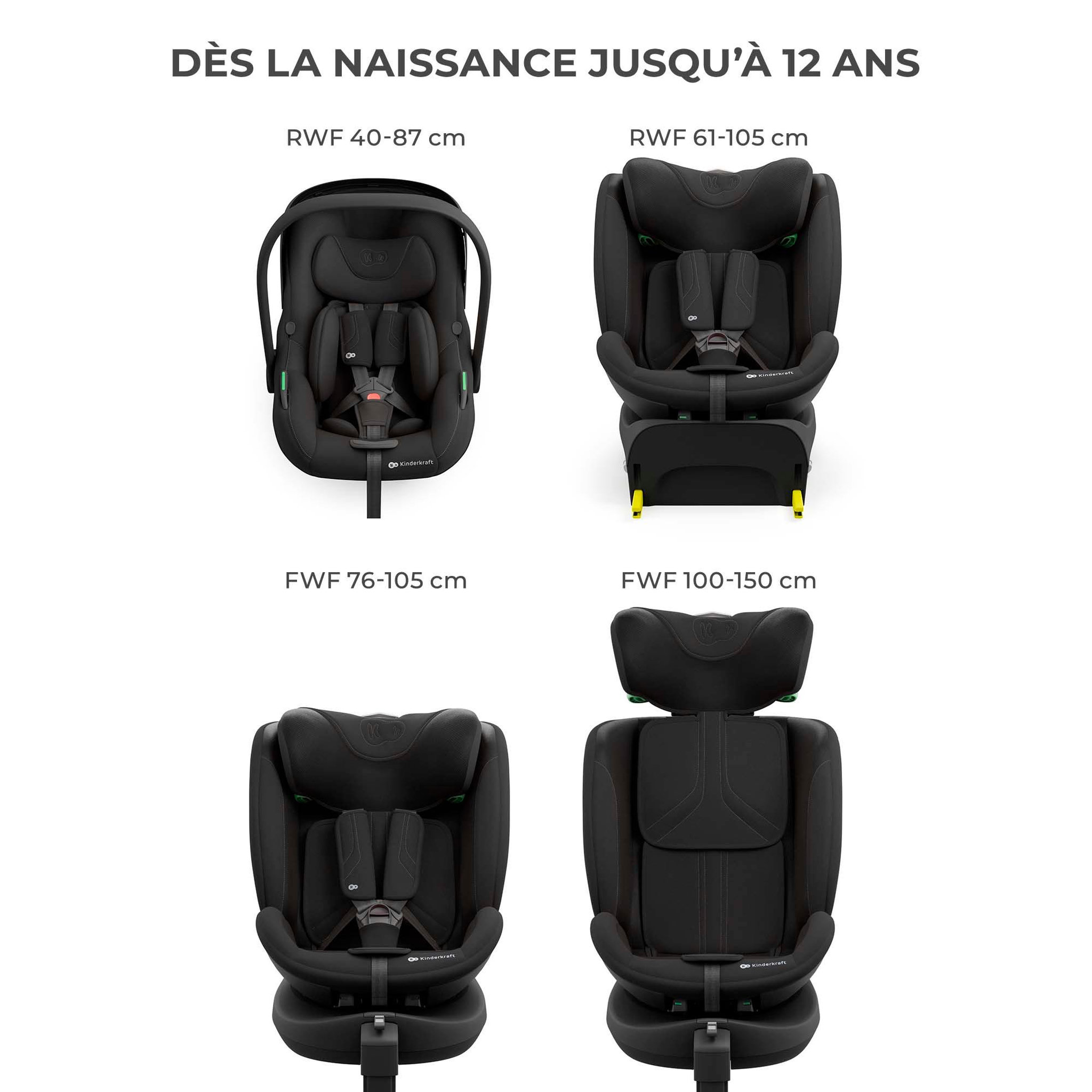 Voir la diapositive 3 : KINDERKRAFT Base isofix modulaire pour siège auto