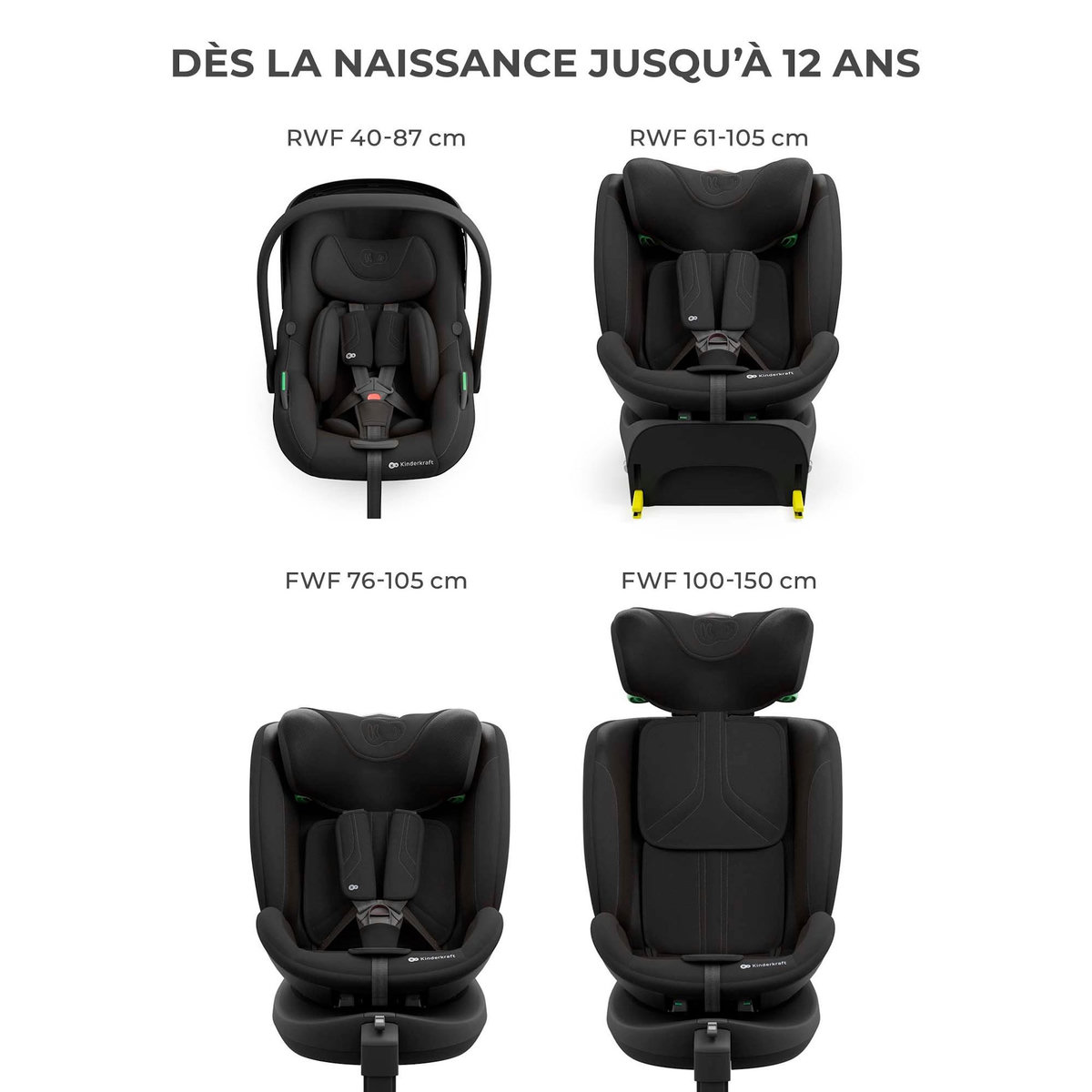 KINDERKRAFT Base isofix modulaire pour siège auto
