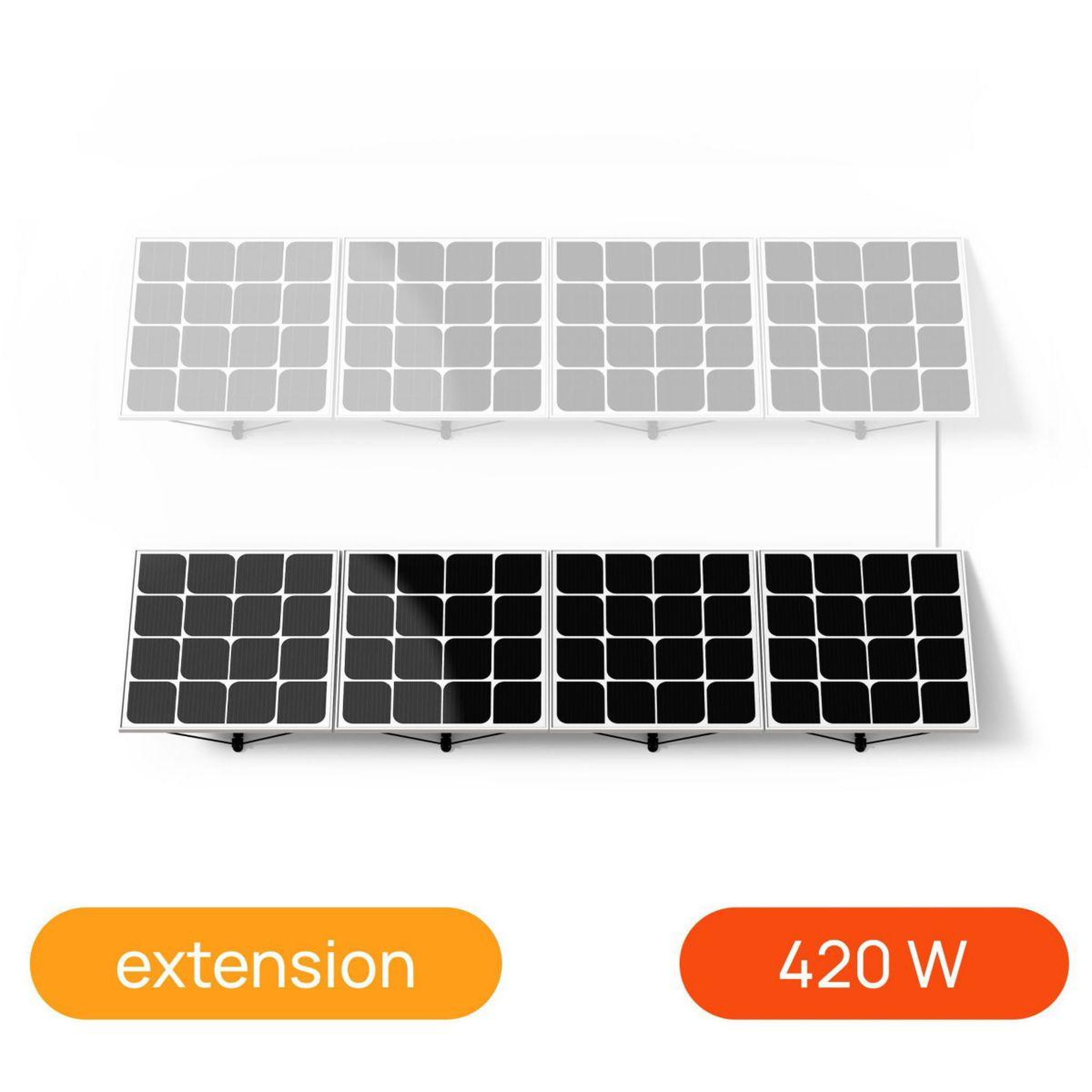 BEEM Panneau solaire d'autoconsommation Kit de demarrage 420W
