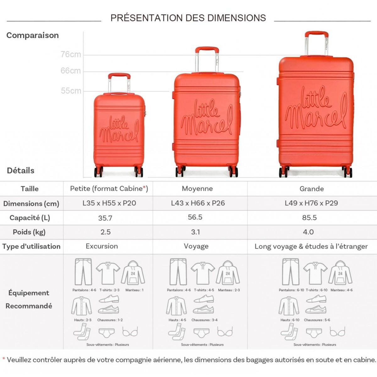 Little Marcel Lot 3 valises dont 1 valise cabine rigides