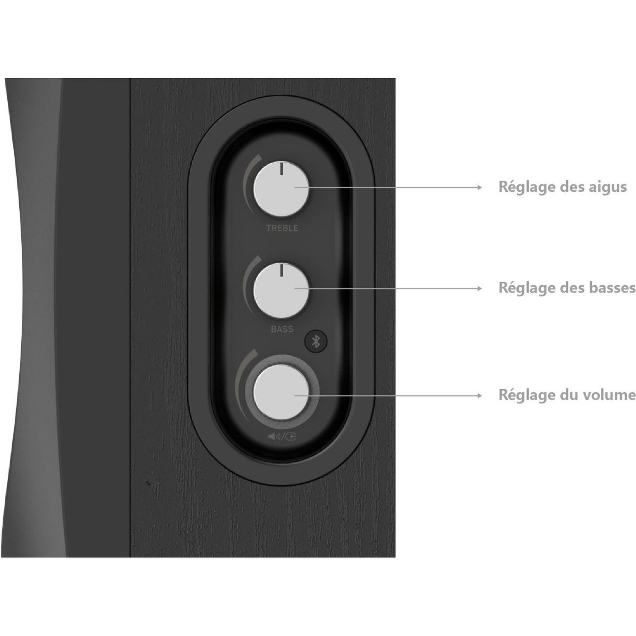 Voir la diapositive 3 : ESSENTIEL B Enceinte résidentielle erbs-01 bluetooth