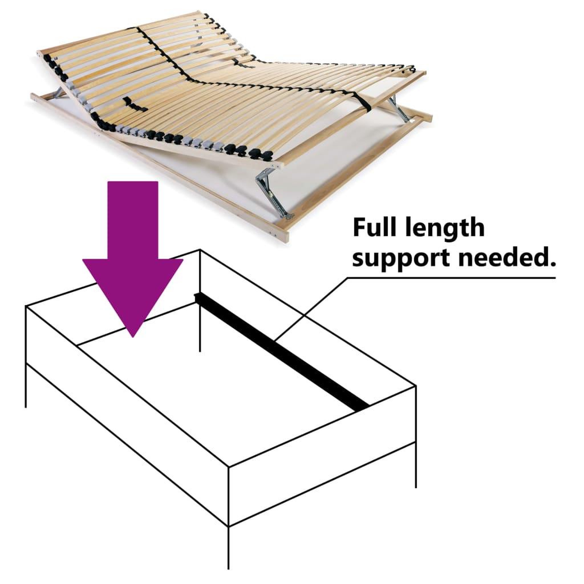 Voir la diapositive 5 : VIDAXL Sommier a lattes sans matelas avec 28 lattes 7 zones 120x200 cm