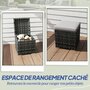 Voir la diapositive 5 : OUTSUNNY Lot de 2 poufs coffres de jardin - coussins zippés déhoussables - résine tressée aspect rotin gris