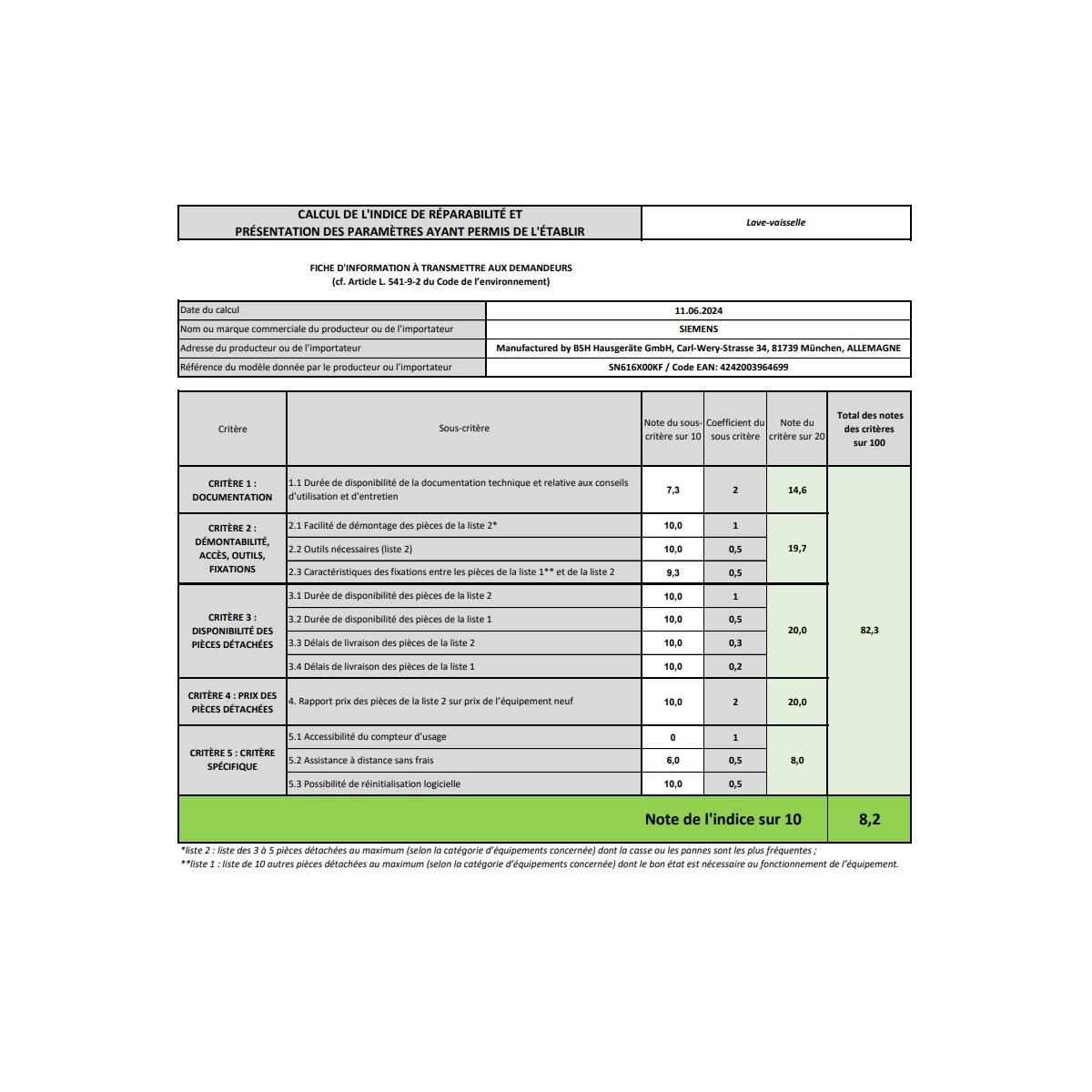 Siemens Lave-vaisselle 60cm 13 couverts tout intégrable - SN616X00KF