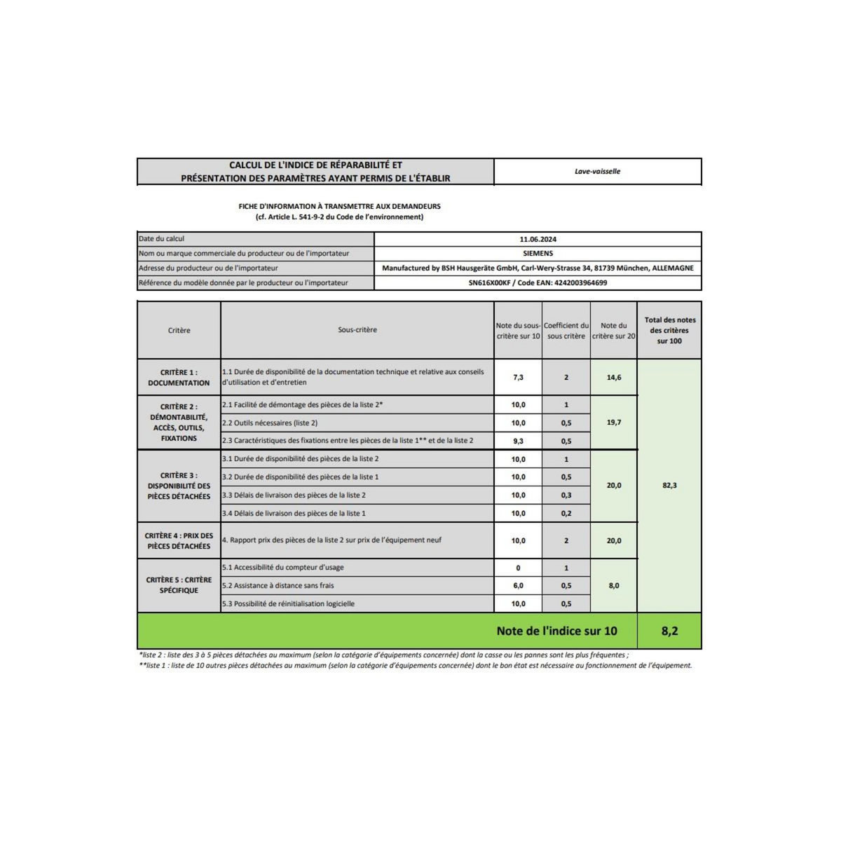 Siemens Lave-vaisselle 60cm 13 couverts tout intégrable - SN616X00KF