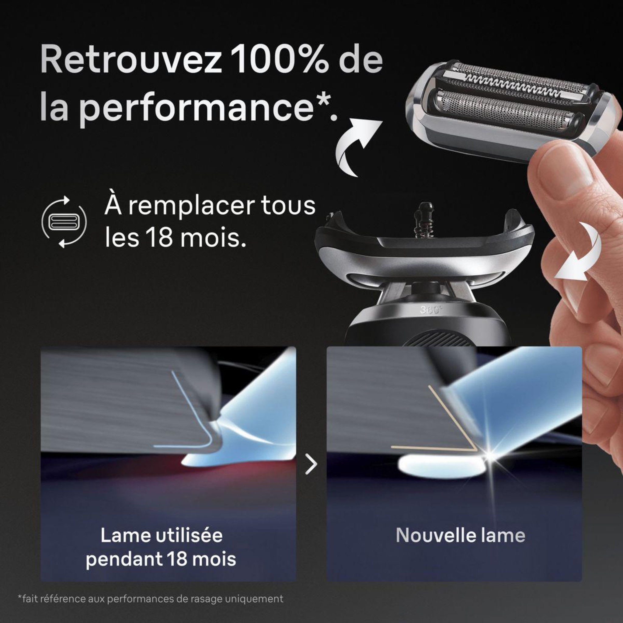 Voir la diapositive 4 : BRAUN Tête de rasoir tete de rasoir 74s