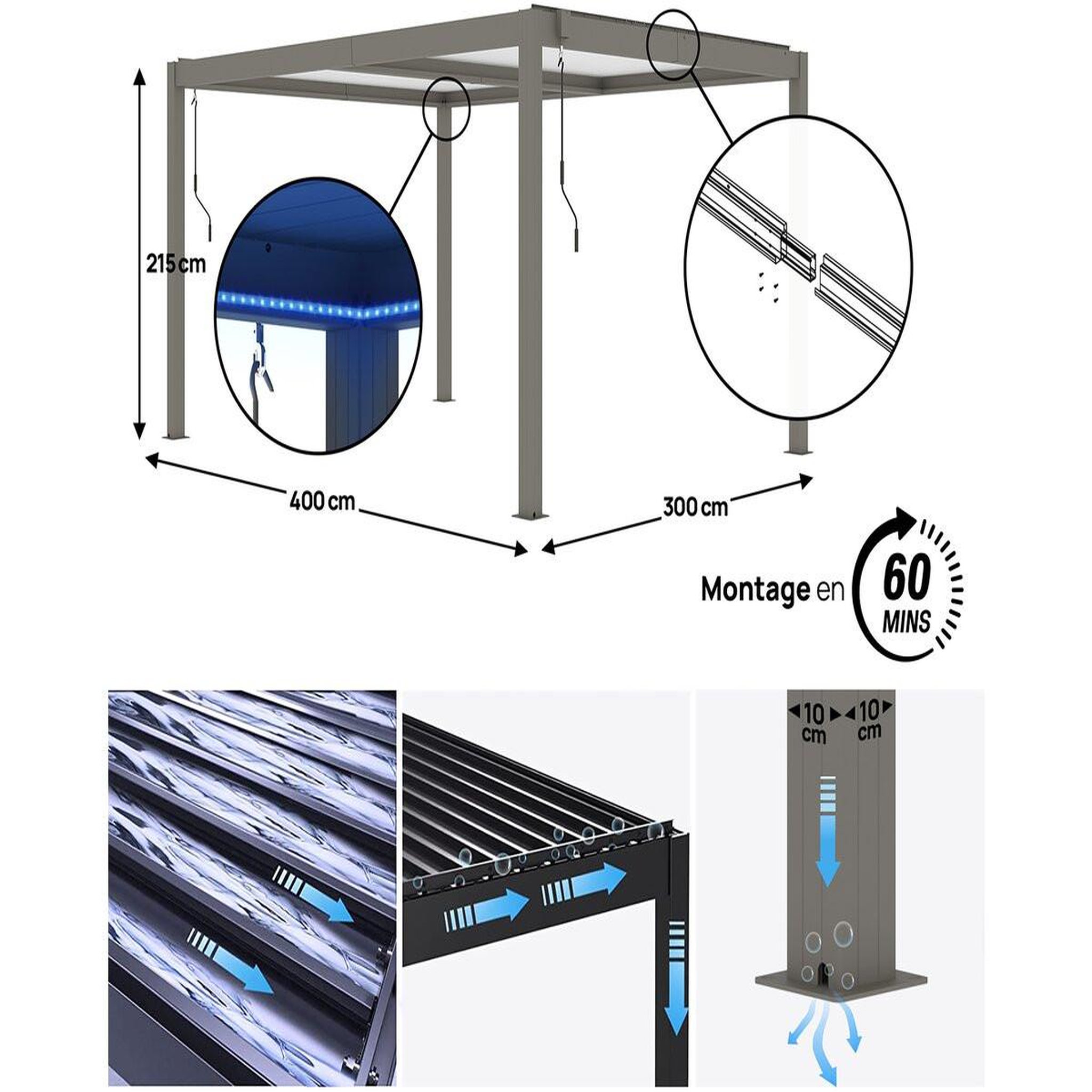 Voir la diapositive 4 : Habitat et Jardin Pergola bioclimatique avec led  Windsor premium  en aluminium 3 x 4 - Taupe