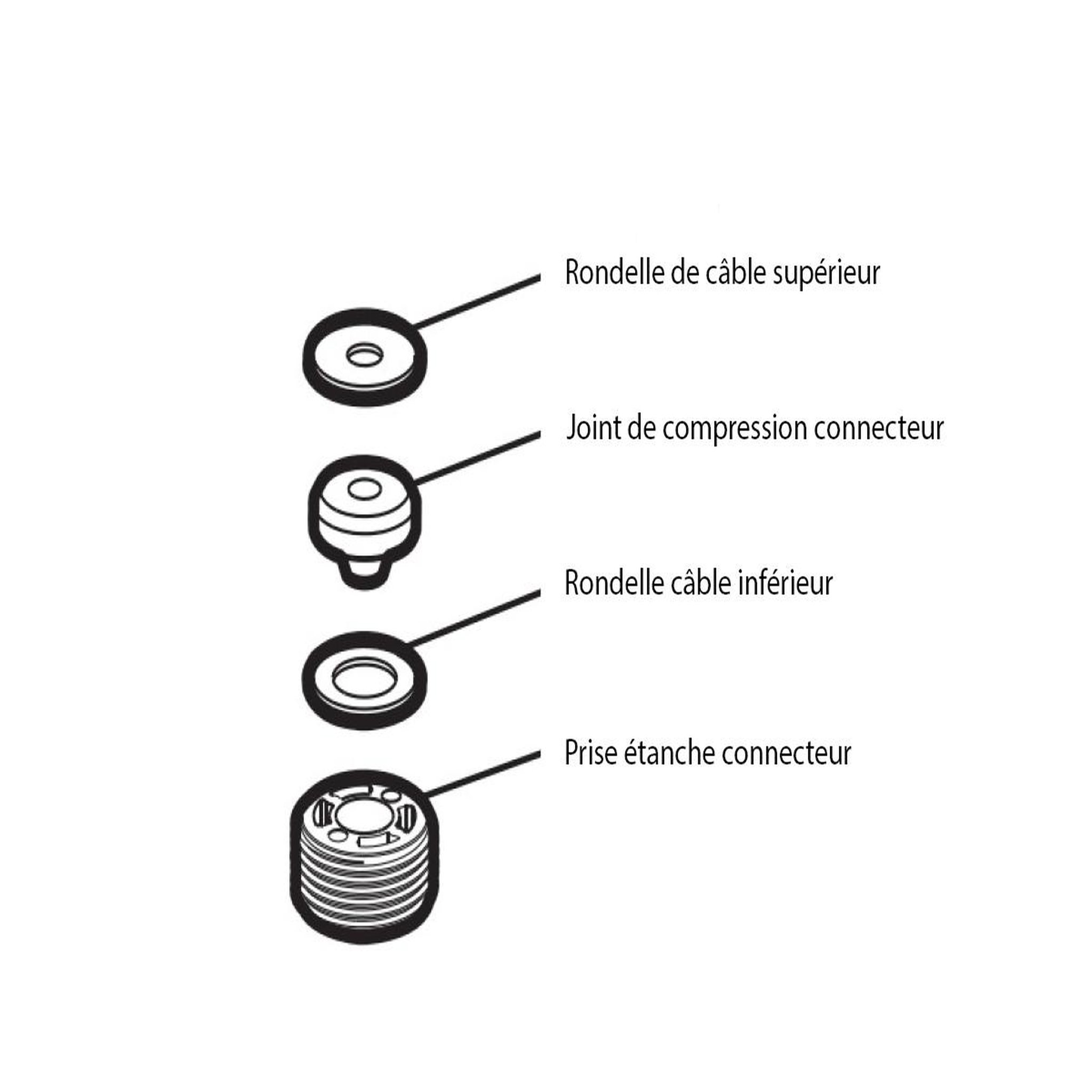 Voir la diapositive 2 : Hayward Kit de joints de câble pour robot de piscine électrique tiger shark ou aquavac - hayward