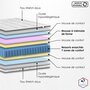 Voir la diapositive 4 : IDLITERIE Ensemble matelas mémoire de forme BELLAGIO 2 avec sommier tapissier