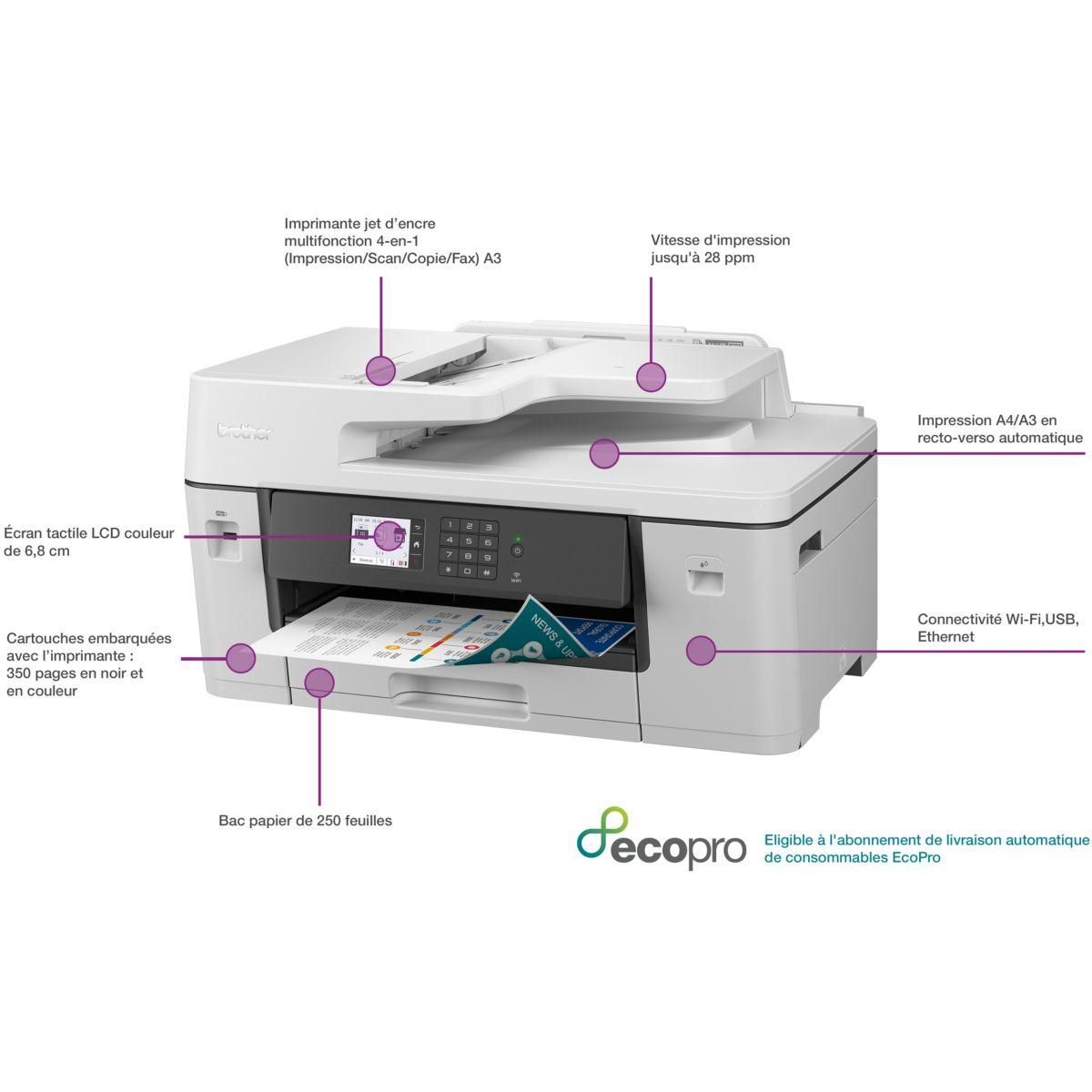 Brother Imprimante jet d'encre MFC-J6540DWE éligible à Ecopro