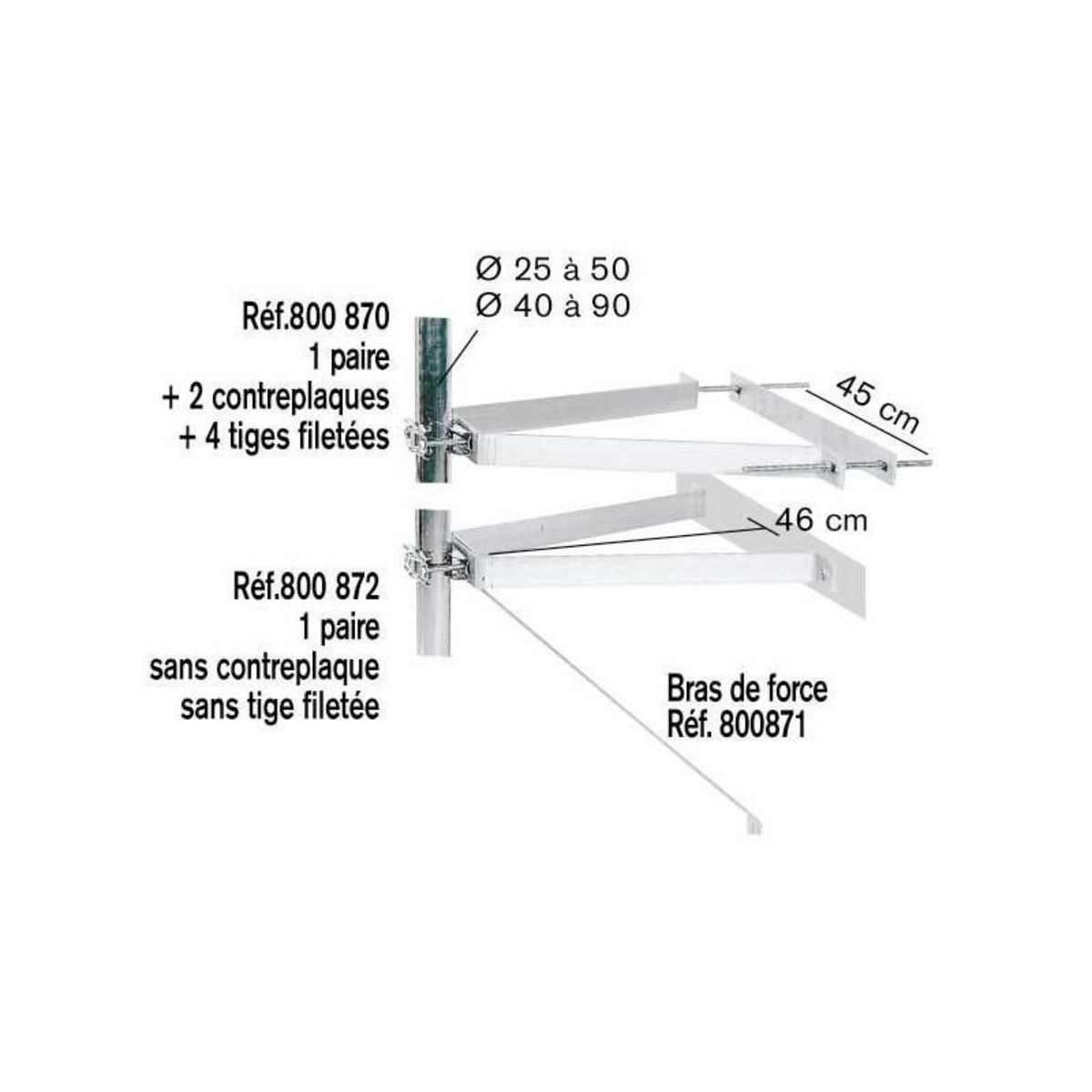 Erard Paire de fixations murales ERARD 800870