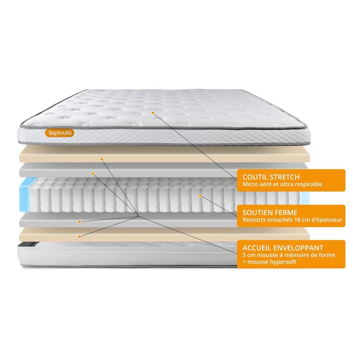SEPTNUITS Matelas + double sommiers gris Memo Luxe Ressorts ensachés + mémoire de forme 5 zones de confort MAXI épaisseur