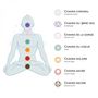 Voir la diapositive 3 : VIVEZEN Lot de pierres 7 chakras