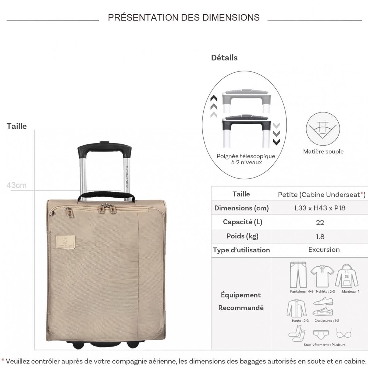 David Jones Valise cabine XS underseat souple 43cm