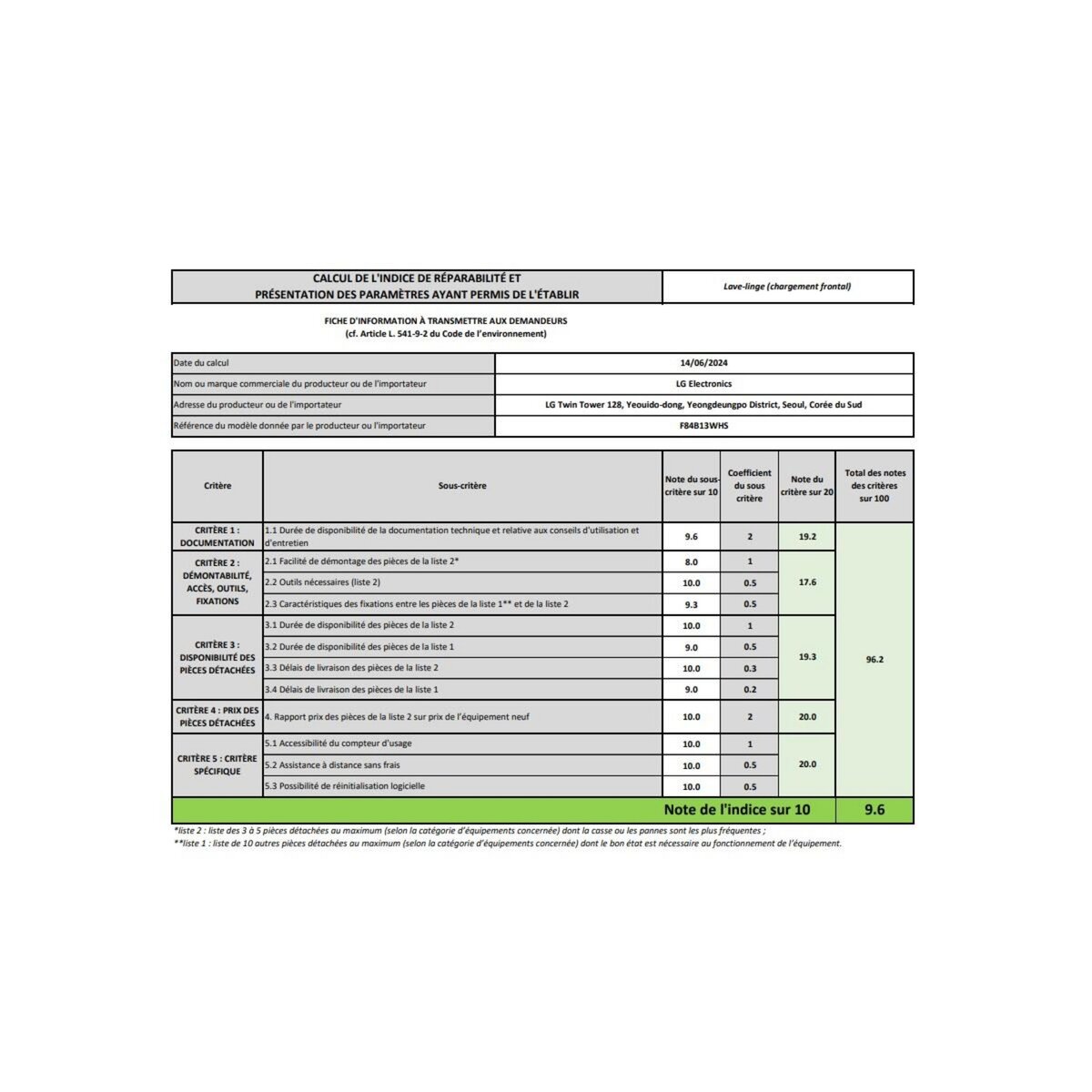 LG Lave-linge frontal 8kg 1400 tours/min blanc - F84B13WHS