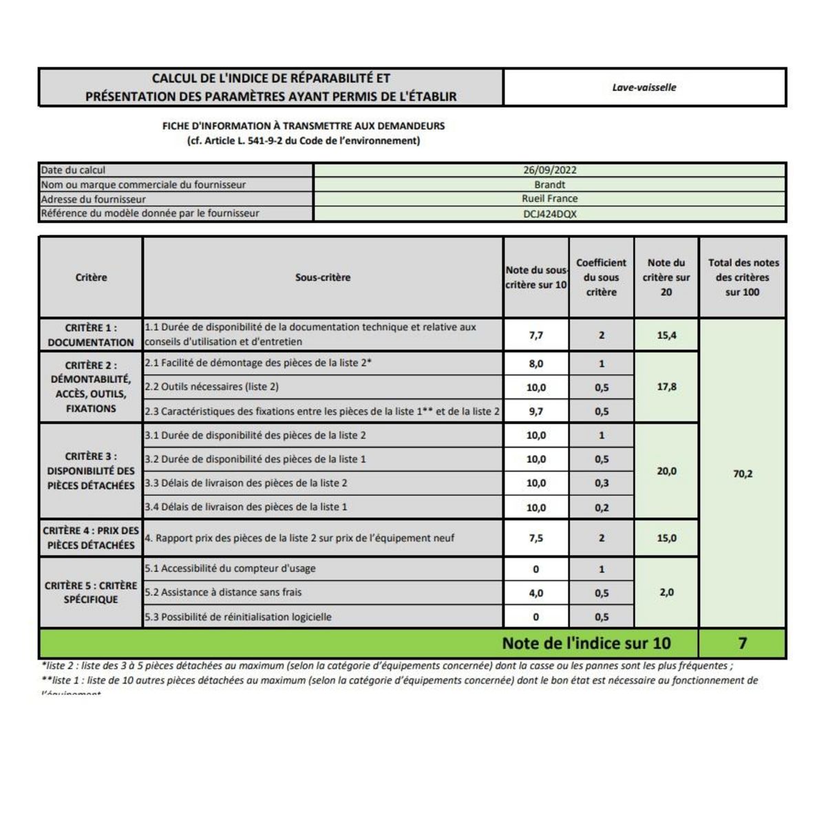 De Dietrich Lave-vaisselle 60cm 14 couverts 42db tout intégrable - dcj424dqx