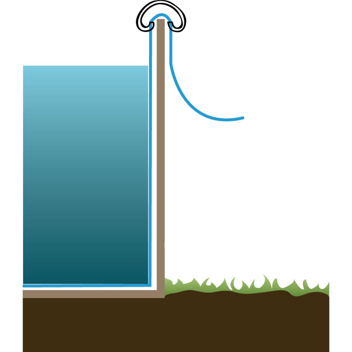 SUNBAY Liner de remplacement