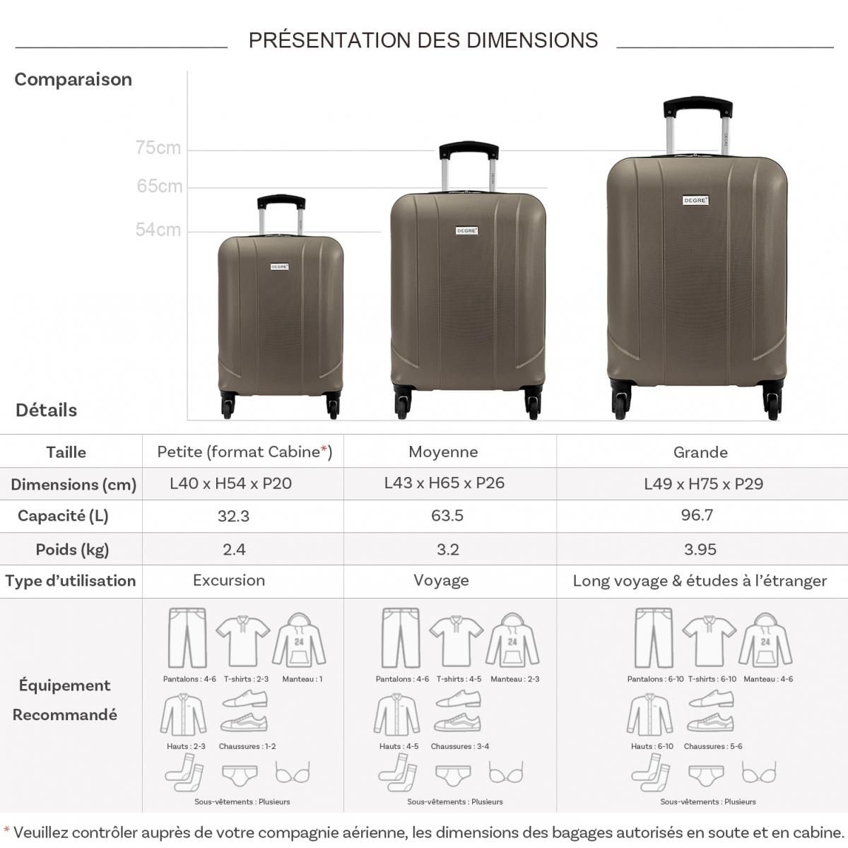 Degré Lot 3 valises rigides dont 1 valise cabine